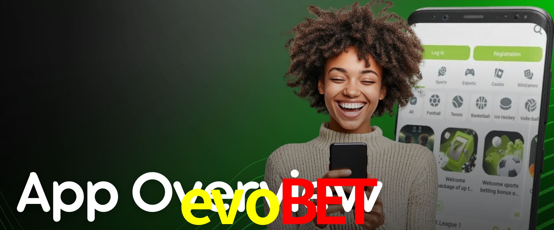 Security Systems evobet